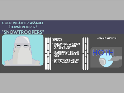 Snowtrooper - Stormtrooper Infographic icon design infographic stormtrooper