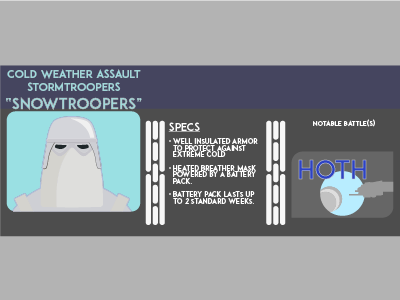 Snowtrooper - Stormtrooper Infographic