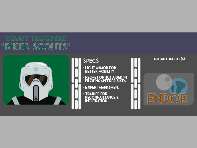 Biker Scouts - Stormtrooper Infographic icon design infographic stormtrooper