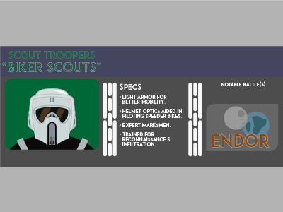 Biker Scouts - Stormtrooper Infographic