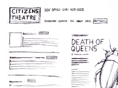 Citizens Theatre wireframe sketch wireframe