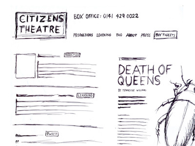 Citizens Theatre wireframe