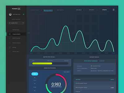 Dashboard dark dashboard graph stats typography ui web