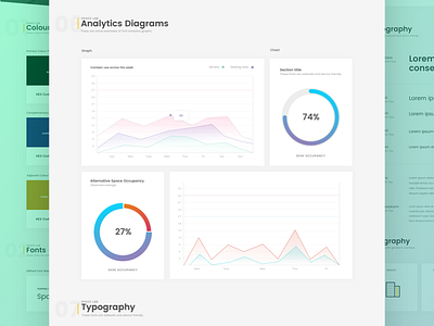 Style Guide analytics illustration style guide web