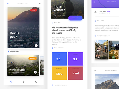 Hiking UI kit.