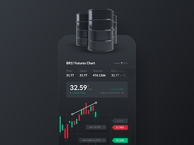 Trading app design hyip inspiration investing investment ios iphone mobile app mobile ui oil oils trading trading app ui uiux инвестиции трейдинг хайп