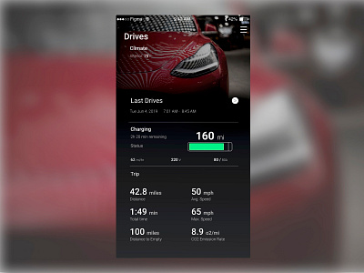 Daily UI challenge #021 — Monitoring Dashboard 021 app car daily 100 daily challange dailyui design design app ui