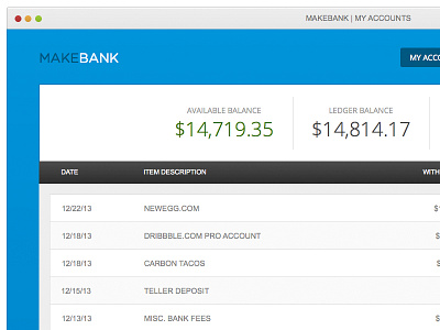 MakeBank - Dashboard Design account bank dashboard fake make believe money practice