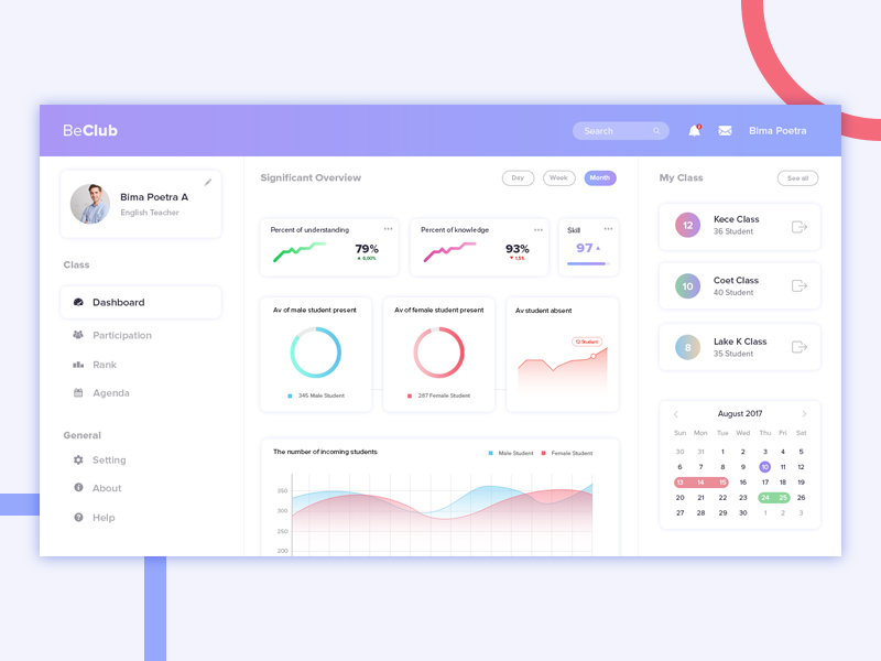 Club Dashboard by Bima Putra Anugrah on Dribbble