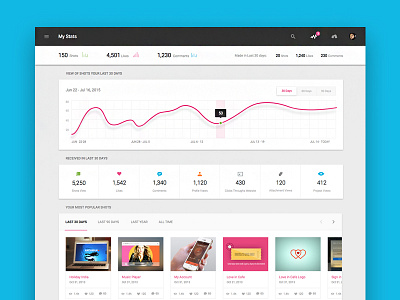 Dashboard Preview