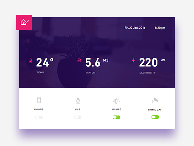 Home Monitoring Dashboard - Day #20 clean daily dashboard day 20 free home monitoring sketch ui web