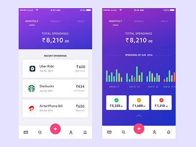 Spending App banking colours expenses ios mobile money spending ui ux wallet