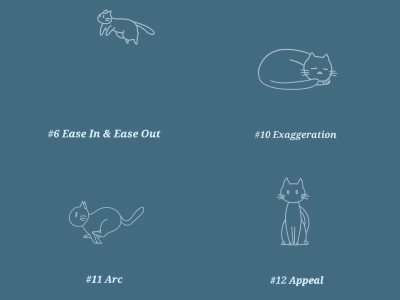 12 Animation principles with cat