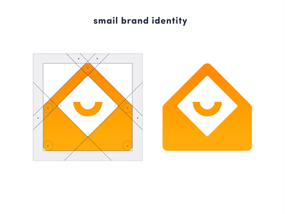 Smail Logo delivery email email marketing gradient logo icon mail moderm orange