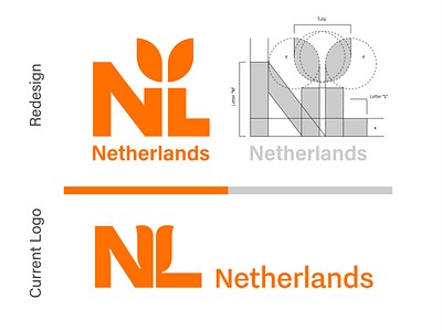 The Netherlands Redesign abstract brand identity company design grid icon logo icon netherlands redesign the netherlands