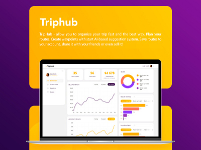 Triphub app branding design illustration mobile ui ux