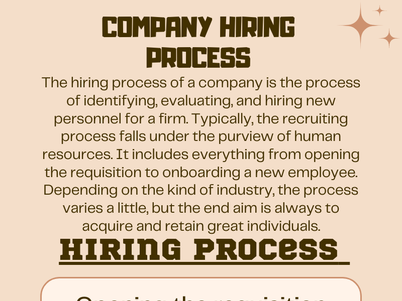 COMPANY HIRING PROCESS by Employ on Dribbble