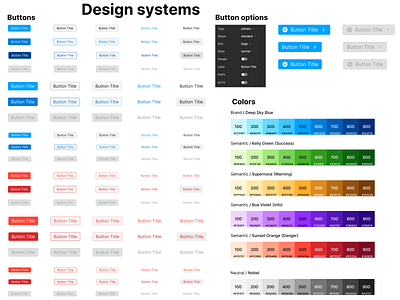 Design systems2