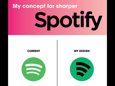 My Spotify Concept art branding design graphicdesign graphicdesigner logo marketing