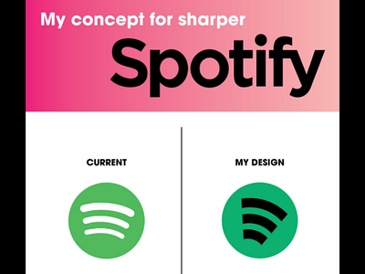 My Spotify Concept