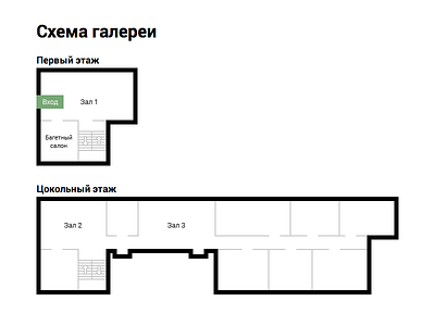 Scheme of gallery