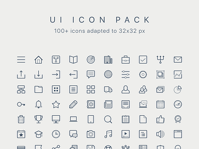 Ui Icon Pack 100 32 Px By K 3 L L 3 R On Dribbble
