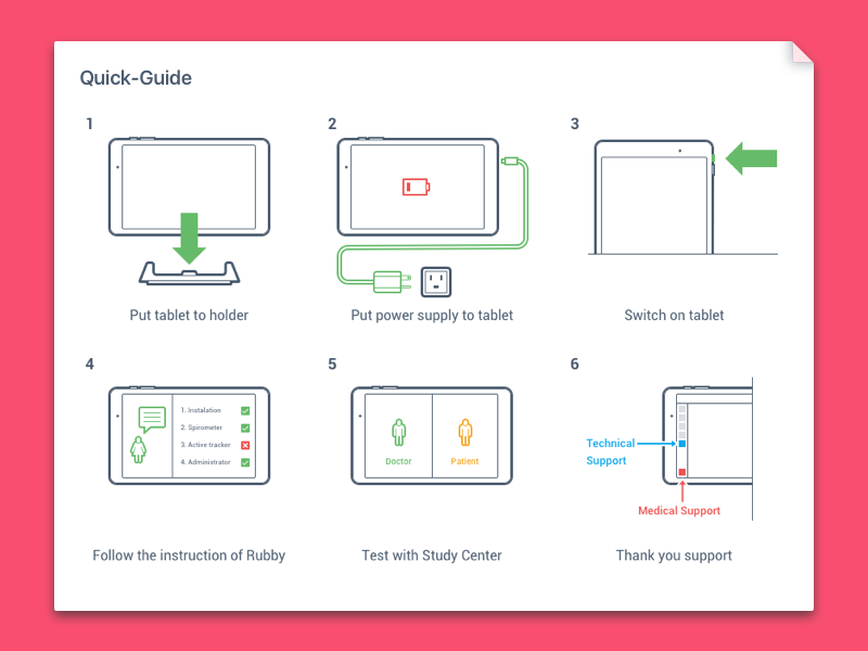 Quick guide