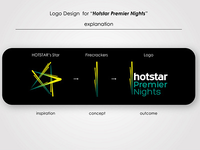 logo Presentation