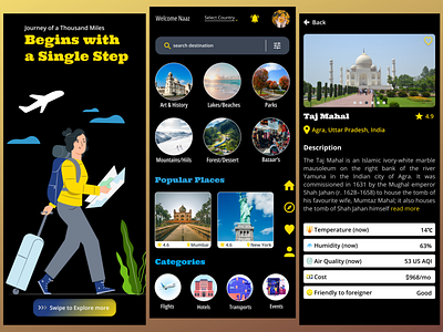 Travel Mobile App- Figma appdesign design figma mobileapp mobileappdesign travelapp ui ux uxui