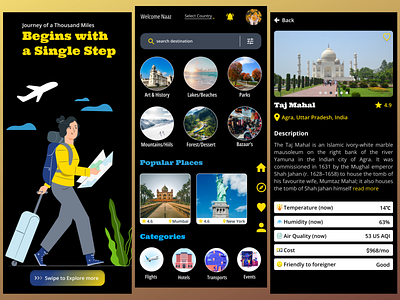 Travel Mobile App- Figma