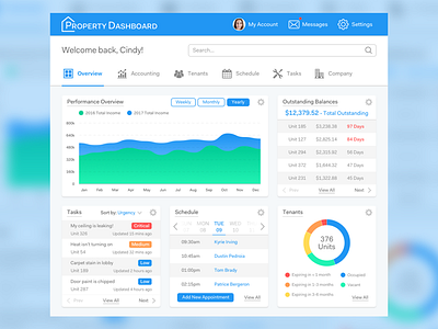 Property Management Dashboard card dashboard landlord management property property management sketch tenants ui ux