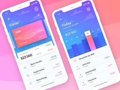 Dmitry Kondratev | Dribbble