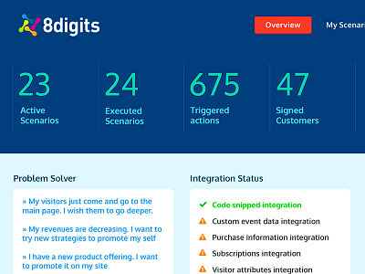 8digits Overview iOS7 style