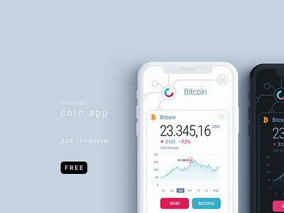 Minimal Coin Cryptocurrency Mobile App PSD Template