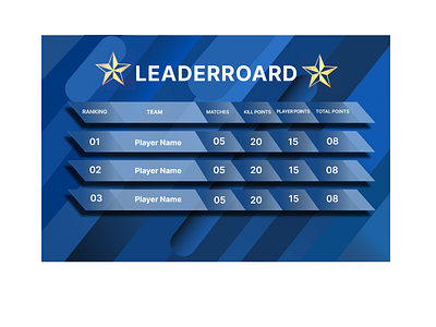 daily UI #19  Leaderboard