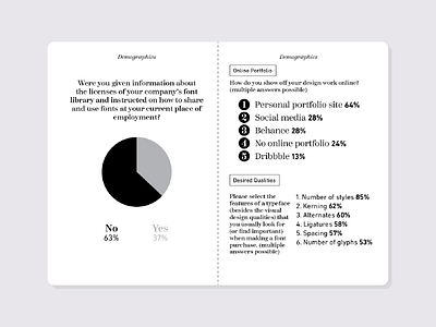 Spread from the Font Purchasing Habits Survey Booklet