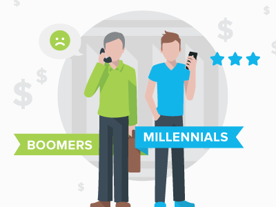 Millennials vs Boomers Infographic banking boomer customer financial services infographic millennial
