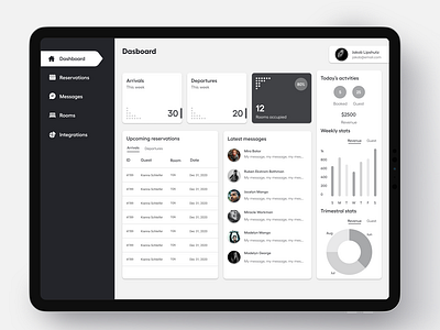 Hotel booking management dashboard