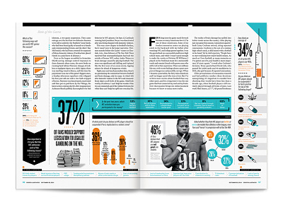 NFL infographic Feature design editorial feature infographic nfl sports illustrated