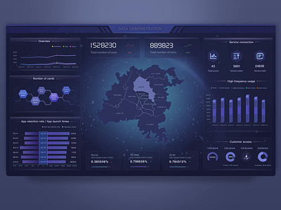 Data demonstration animation chart dashboard data demonstration design gif illustration ui ux web