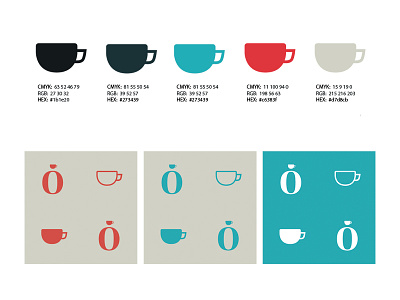 Pattern & Colors for Roffo coffeeshop aquamarine blue brand coffee coffeeshop color identity pattern red