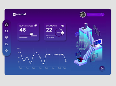 A Sick Landing Page Dashboard dashboard design illustration landing page typography ui uiux ux