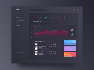 Dribbble Dashboard Dark