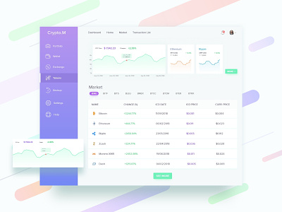 Crypto dashboard colorful crypto crypto currency crypto token dashboard dribbble team uiux user interface