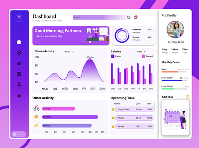 Activity Tracker Dashboard Design💹 activity tracker charts dashboard ui minimalistic mobile app modern ui sidebar statics tracker ui design uiux web design