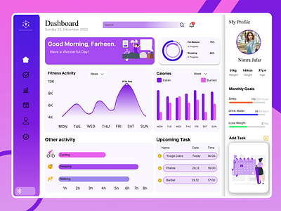 Activity Tracker Dashboard Design💹