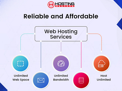 Web Hosting Services 3d animation branding design hosting hostingseekers illustration logo ui webhosting webhostingcompanies webhostingproviders