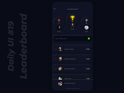 Daily UI :: 19 Leaderboard full screen app