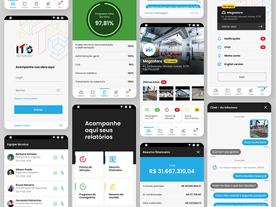 Construction Management Android App android app badges charts chat colors construction dashboard interface lines mobile ui users