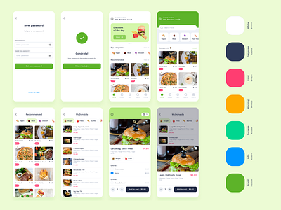 Food Delivery Mobile App Design app app design design ecommerce figma food food delivery mobile app ui